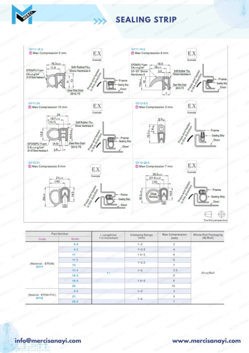 Sealing Strip - Self-clamping