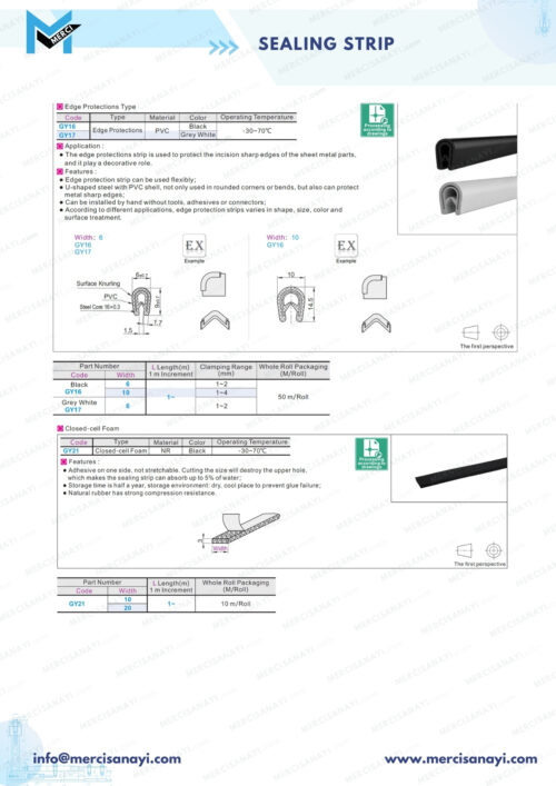 Sealing Strip - Edge protecting type