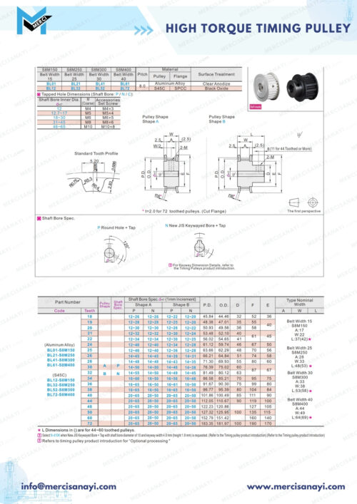 High Torque Timing Pulley S8