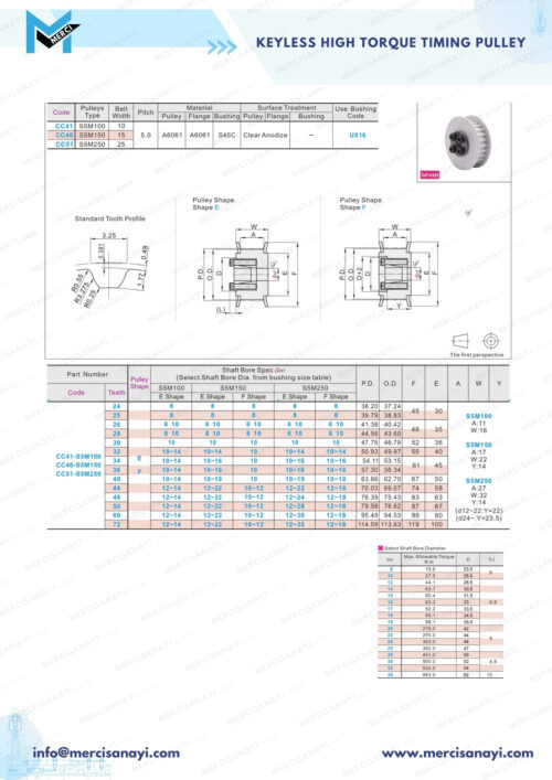 Keyless High Torque Timing Pulley | CC