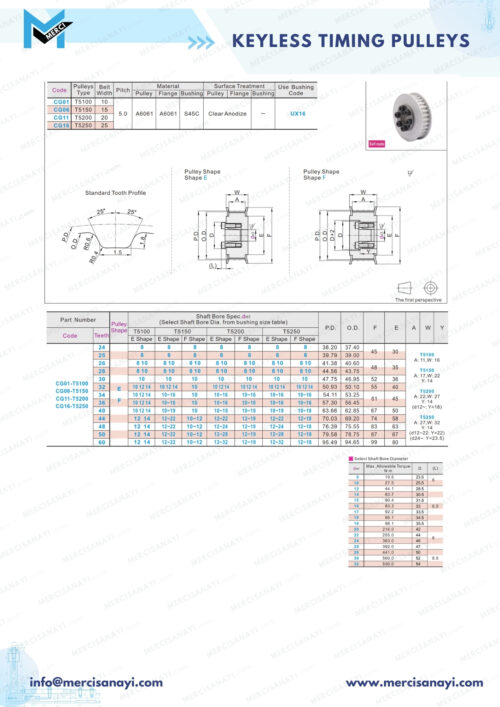 Keyless Timing Pulley | CG