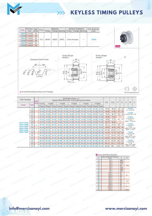 Keyless Timing Pulley | CG Series