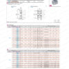 Flanged Idlers with Teeth | VD Series