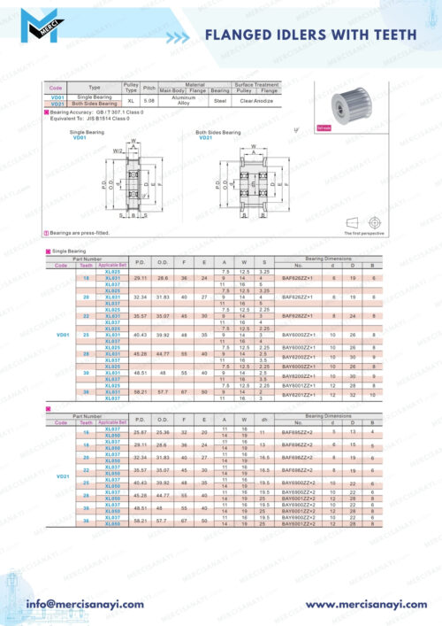Flanged Idlers with Teeth | VD Series