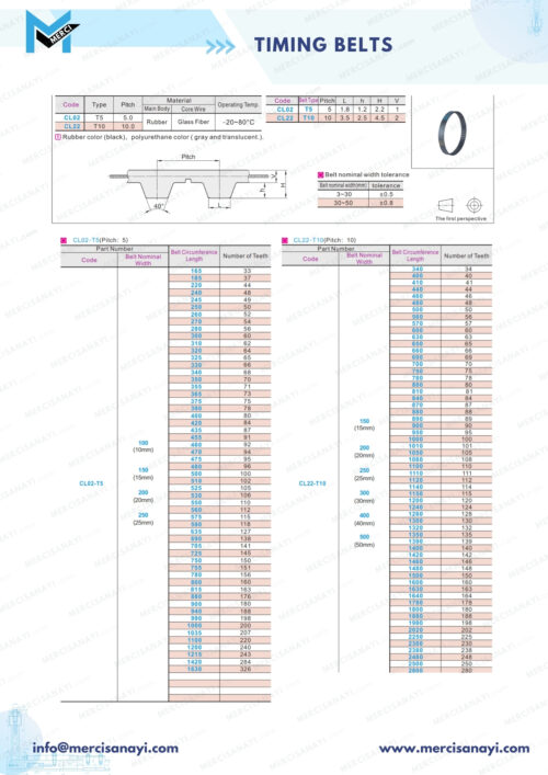 Timing Belts | CL