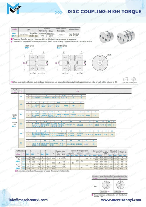Disc Coupling - High Torque | Set Screw Type