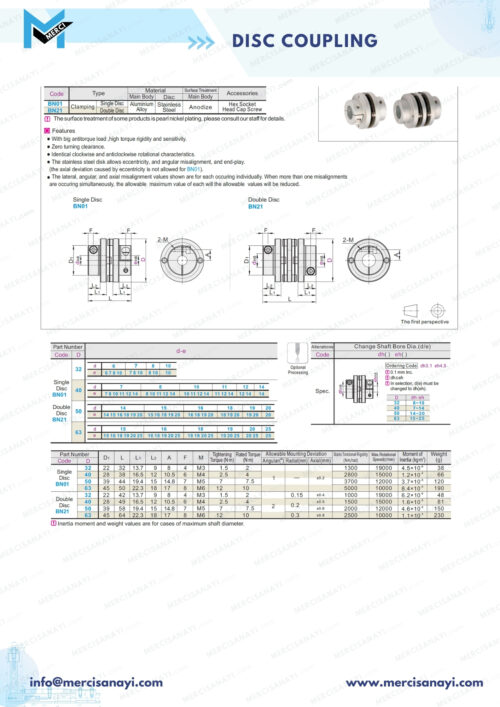 Disc Coupling | BN Series, Clamping Type