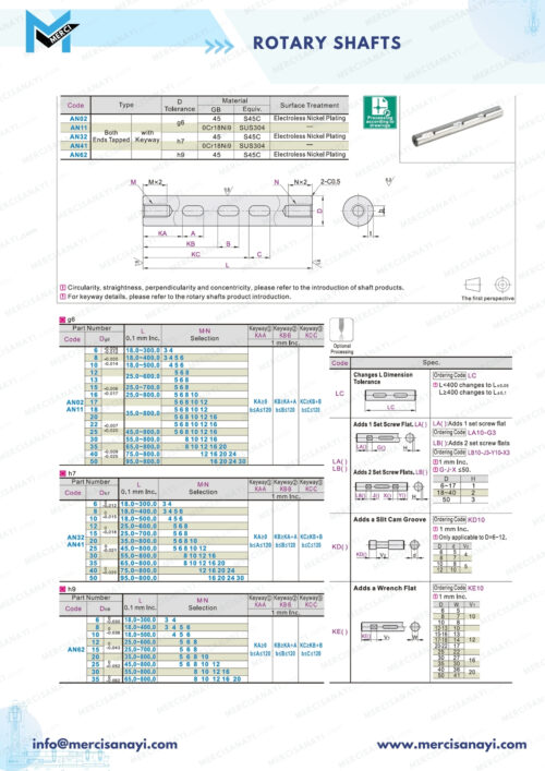 Rotary Shafts | AN Series