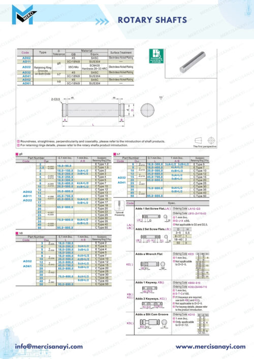 Rotary Shafts | AD Series