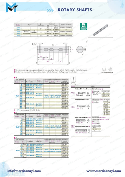 Rotary Shafts | AF Series