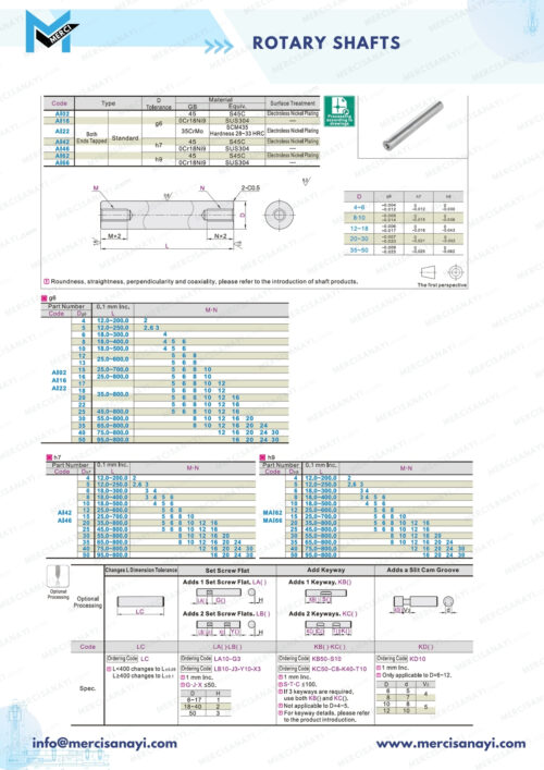 Rotary Shafts | AI Series, Standard