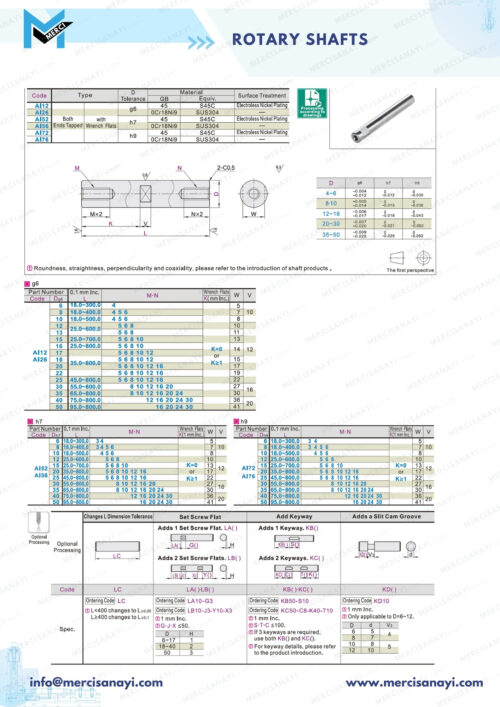 Rotary Shafts | AI Series, with Wrench Flats