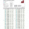 Coil Spring | Medium Load | SWM