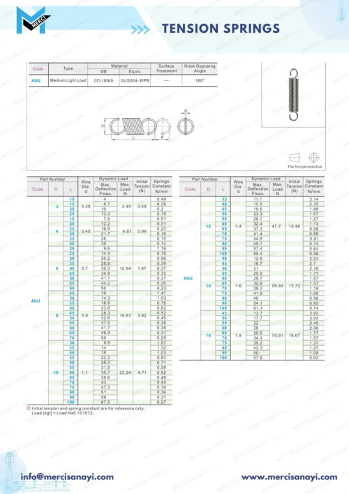 Tension Springs | AUU