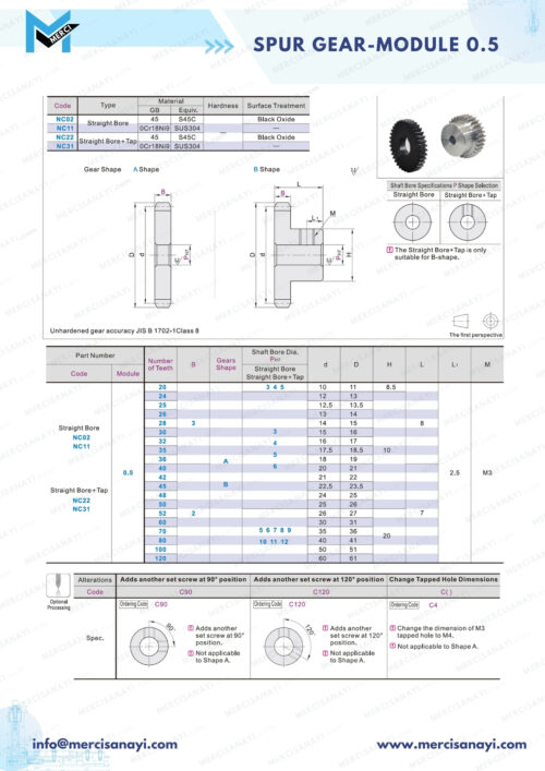 Spur-gear Module 0.5