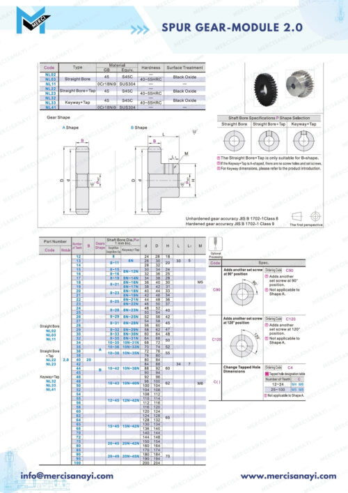 Spur-gear Module 2.0