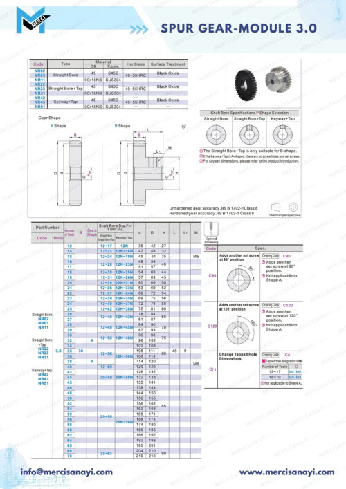 Spur-gear Module 3.0